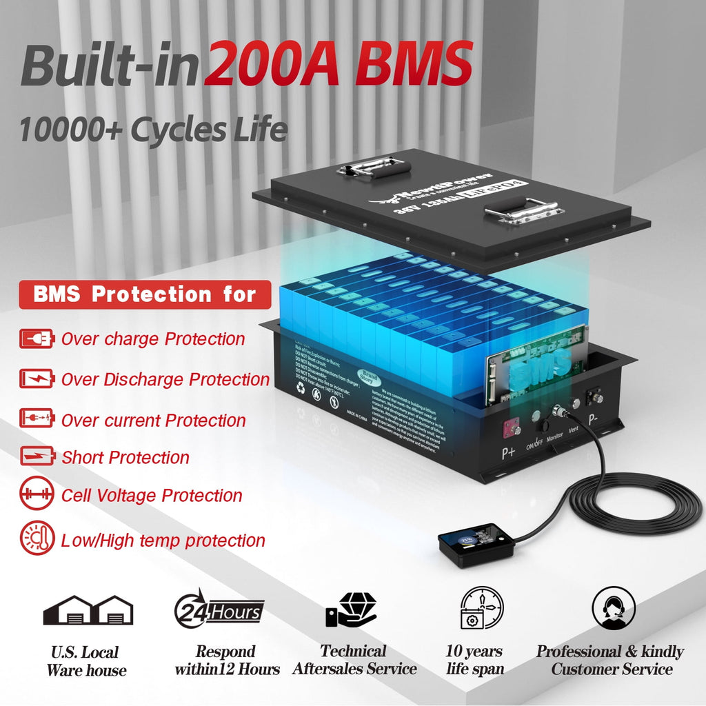 NewtiPower  36V 135Ah LiFepo4 Lithium Battery with 200A BMS&APP,  Top Post for Golf Cart