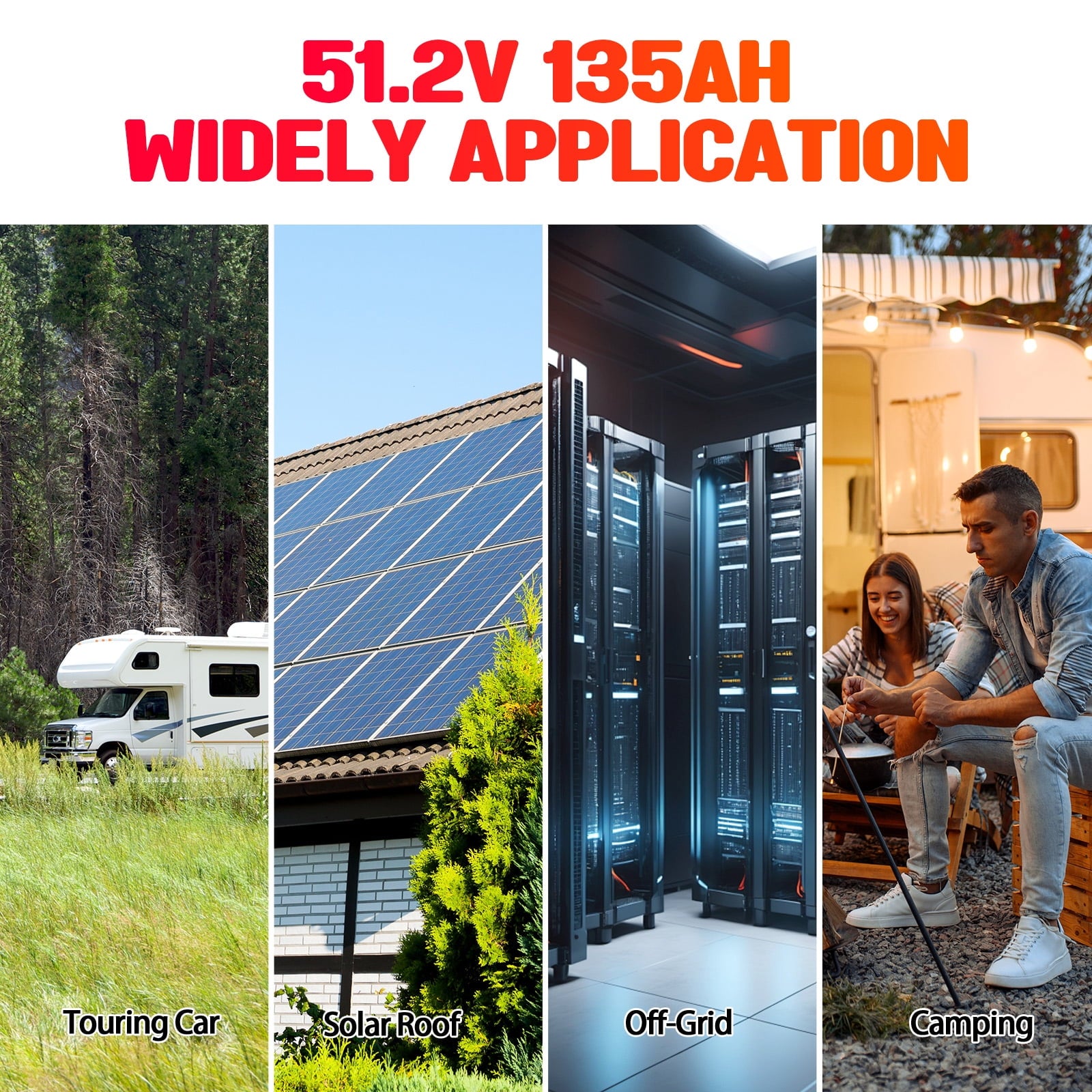48V 135Ah 5.12KW Server Rack Lithium LiFePO4 Battery with Monitor&200A BMS Grade A Cells, Supports CAN/RS232/RS485,10000+ Cycles,Perfect for RV,Home Storage,Solar Power System