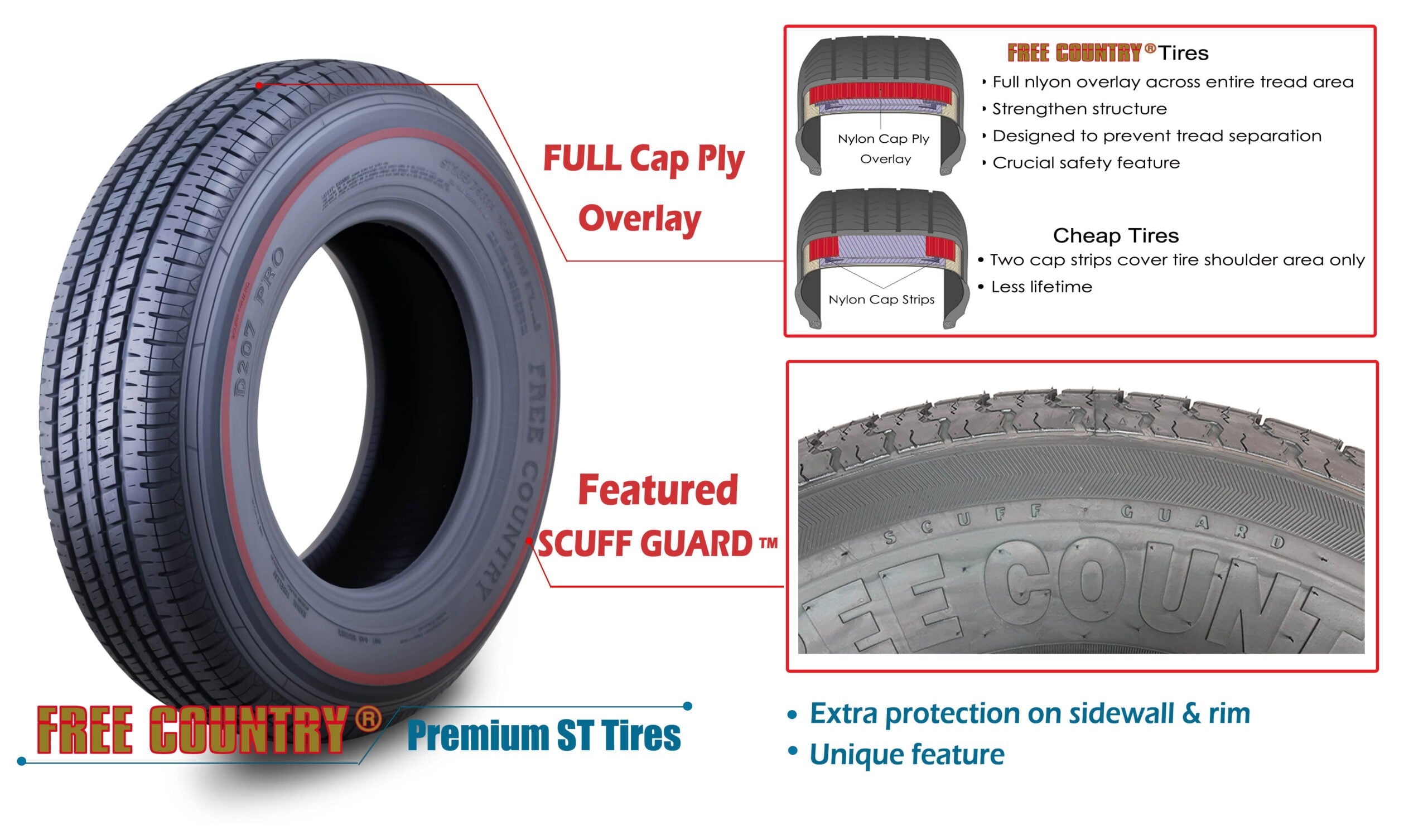Free Country Heavy Duty Trailer Tire ST205/75R14 10-Ply Load Range E 109N Steel Belted Radial w/Scuff Guard 11192, Set4